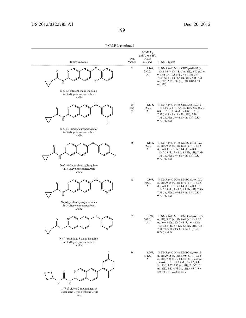 SUBSTITUTED 6,6-FUSED NITROGENOUS HETEROCYCLIC COMPOUNDS AND USES THEREOF - diagram, schematic, and image 207