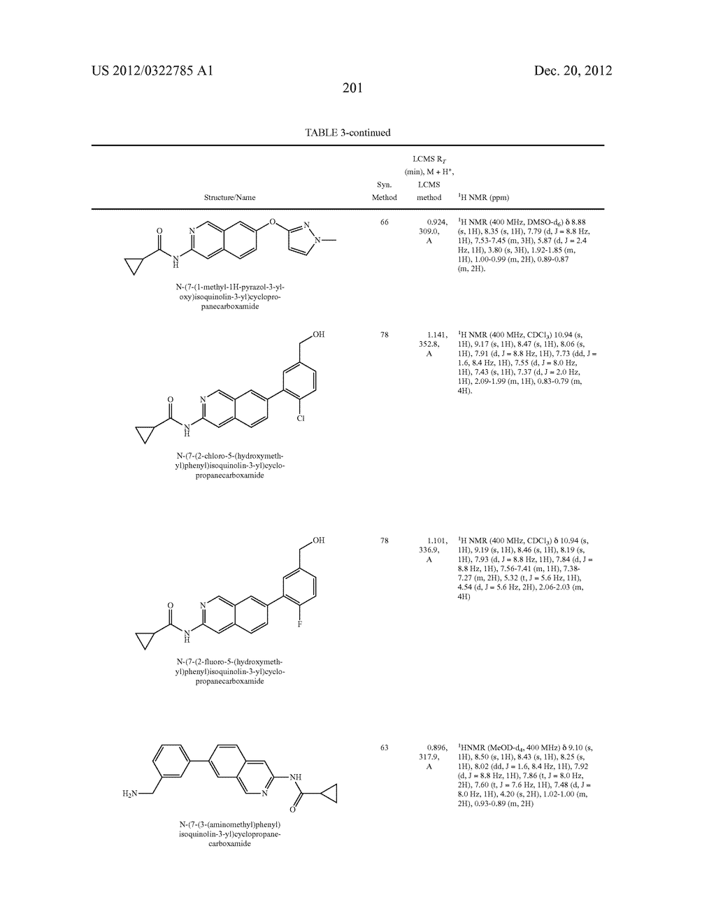 SUBSTITUTED 6,6-FUSED NITROGENOUS HETEROCYCLIC COMPOUNDS AND USES THEREOF - diagram, schematic, and image 209