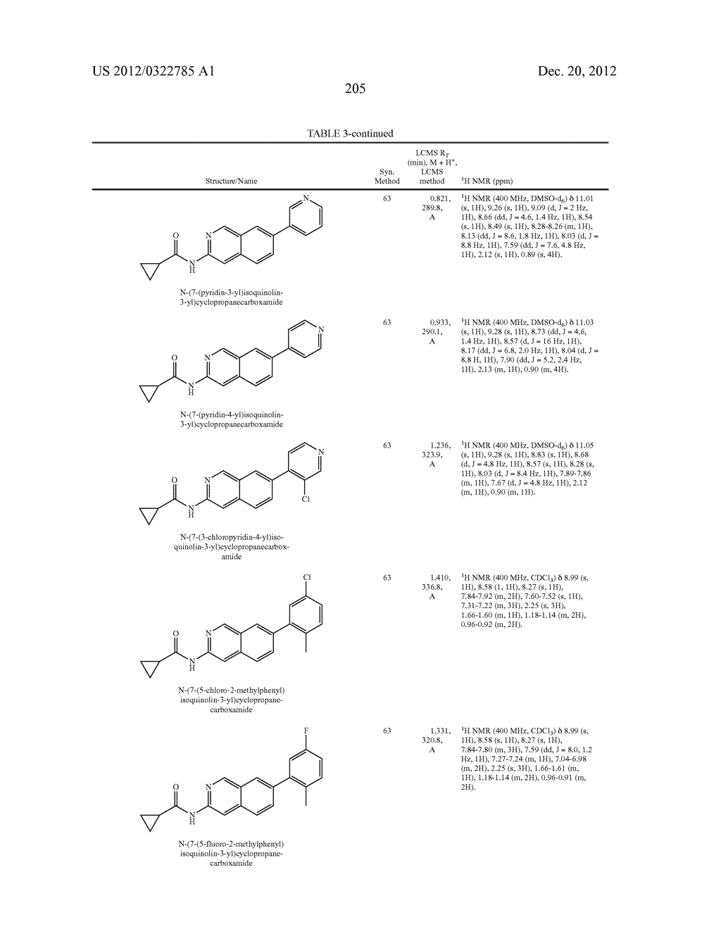 SUBSTITUTED 6,6-FUSED NITROGENOUS HETEROCYCLIC COMPOUNDS AND USES THEREOF - diagram, schematic, and image 213