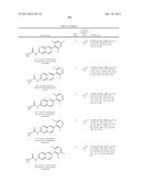 SUBSTITUTED 6,6-FUSED NITROGENOUS HETEROCYCLIC COMPOUNDS AND USES THEREOF diagram and image