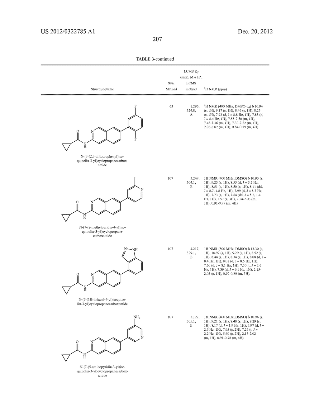 SUBSTITUTED 6,6-FUSED NITROGENOUS HETEROCYCLIC COMPOUNDS AND USES THEREOF - diagram, schematic, and image 215