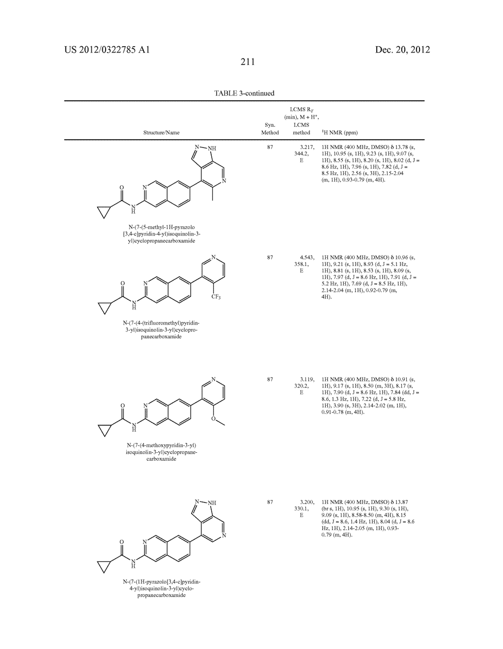 SUBSTITUTED 6,6-FUSED NITROGENOUS HETEROCYCLIC COMPOUNDS AND USES THEREOF - diagram, schematic, and image 219