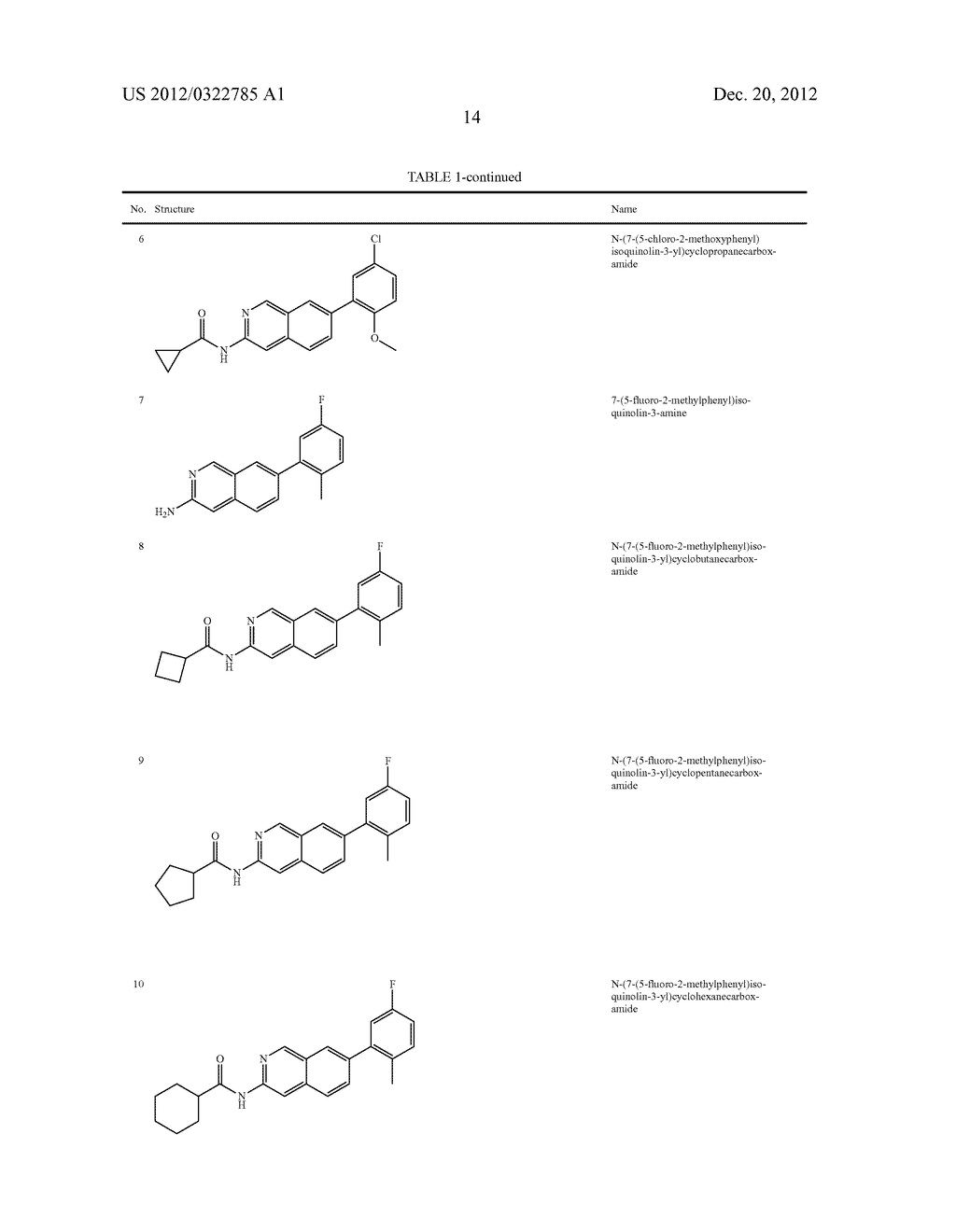 SUBSTITUTED 6,6-FUSED NITROGENOUS HETEROCYCLIC COMPOUNDS AND USES THEREOF - diagram, schematic, and image 22