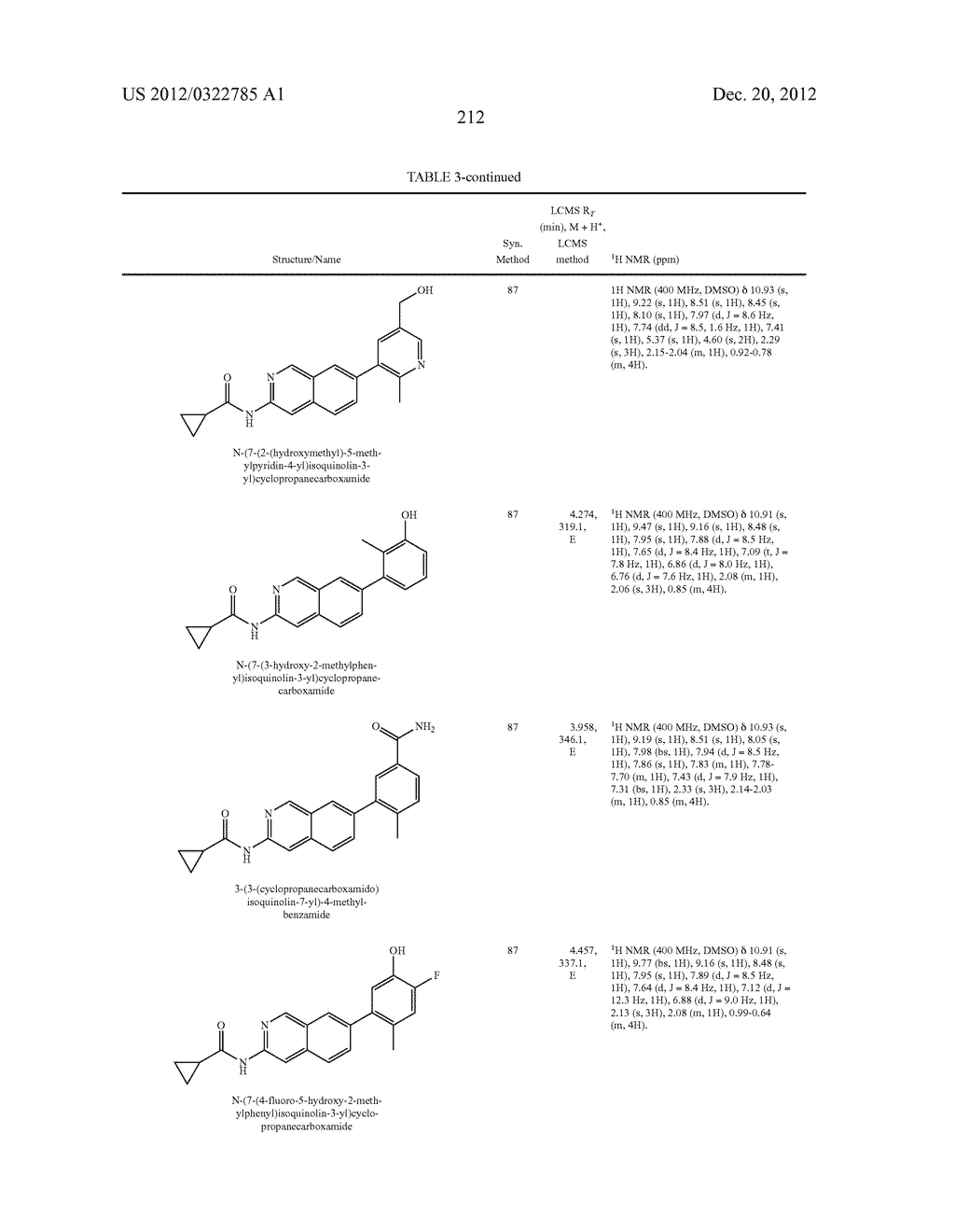 SUBSTITUTED 6,6-FUSED NITROGENOUS HETEROCYCLIC COMPOUNDS AND USES THEREOF - diagram, schematic, and image 220