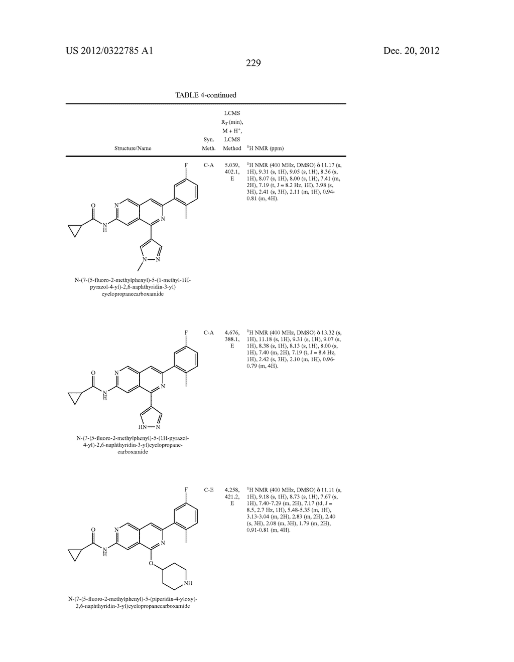 SUBSTITUTED 6,6-FUSED NITROGENOUS HETEROCYCLIC COMPOUNDS AND USES THEREOF - diagram, schematic, and image 237