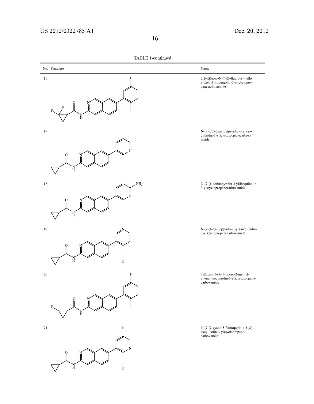 SUBSTITUTED 6,6-FUSED NITROGENOUS HETEROCYCLIC COMPOUNDS AND USES THEREOF - diagram, schematic, and image 24