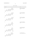 SUBSTITUTED 6,6-FUSED NITROGENOUS HETEROCYCLIC COMPOUNDS AND USES THEREOF diagram and image