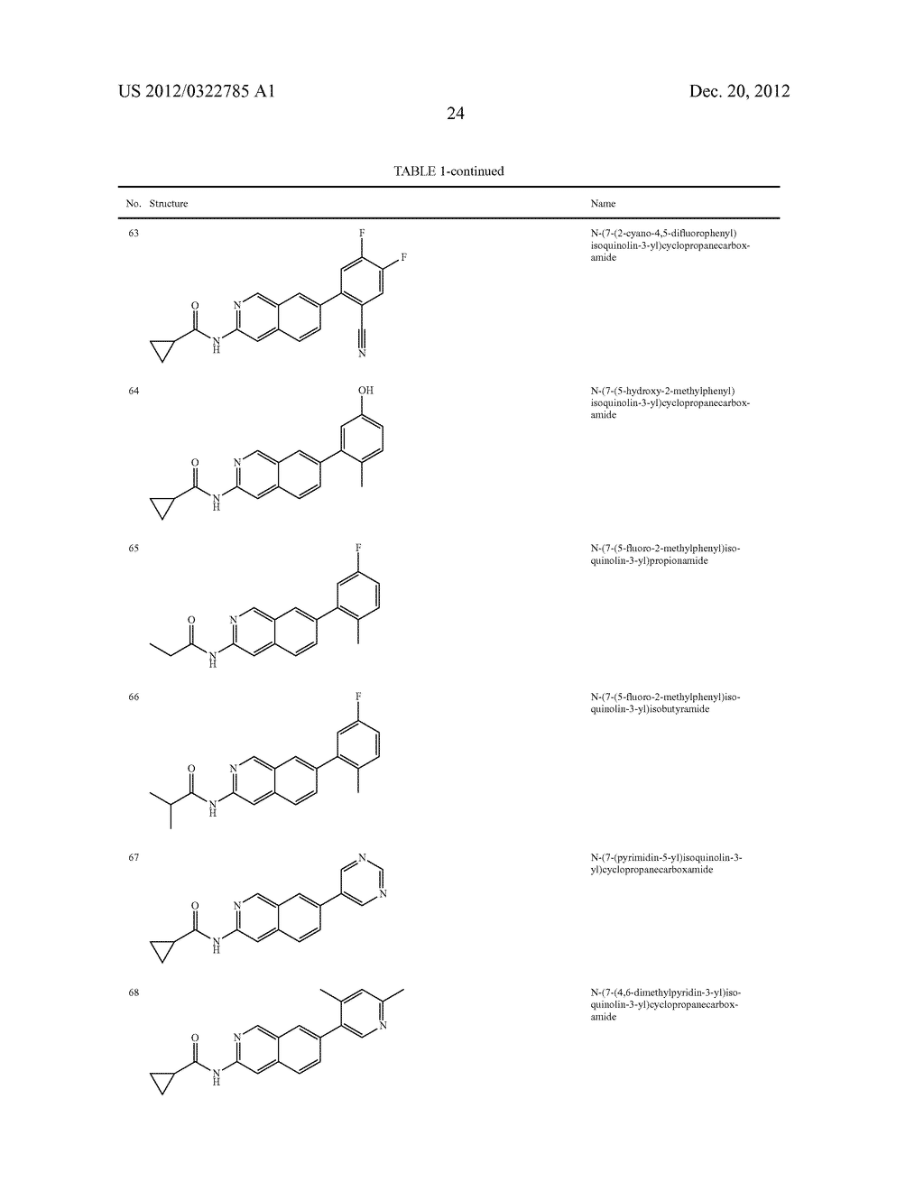 SUBSTITUTED 6,6-FUSED NITROGENOUS HETEROCYCLIC COMPOUNDS AND USES THEREOF - diagram, schematic, and image 32