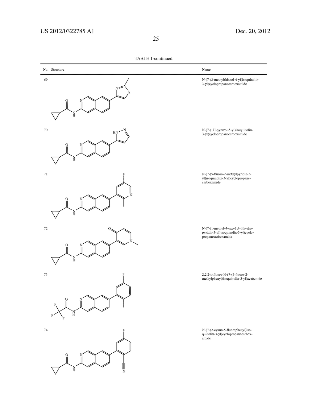 SUBSTITUTED 6,6-FUSED NITROGENOUS HETEROCYCLIC COMPOUNDS AND USES THEREOF - diagram, schematic, and image 33