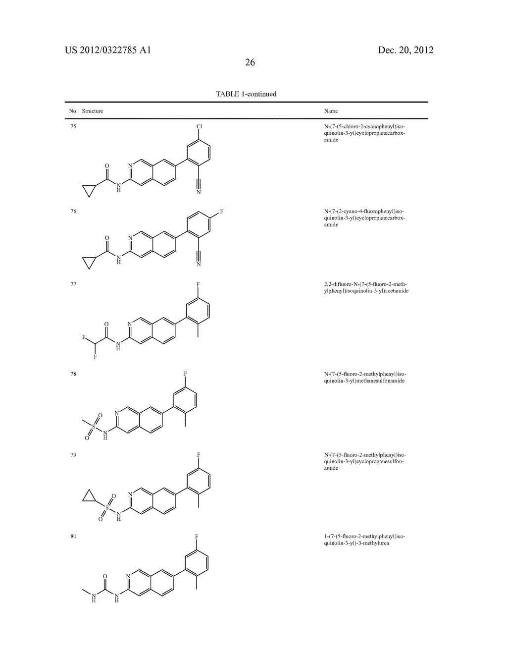 SUBSTITUTED 6,6-FUSED NITROGENOUS HETEROCYCLIC COMPOUNDS AND USES THEREOF - diagram, schematic, and image 34