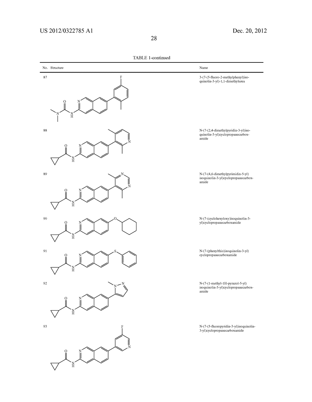 SUBSTITUTED 6,6-FUSED NITROGENOUS HETEROCYCLIC COMPOUNDS AND USES THEREOF - diagram, schematic, and image 36