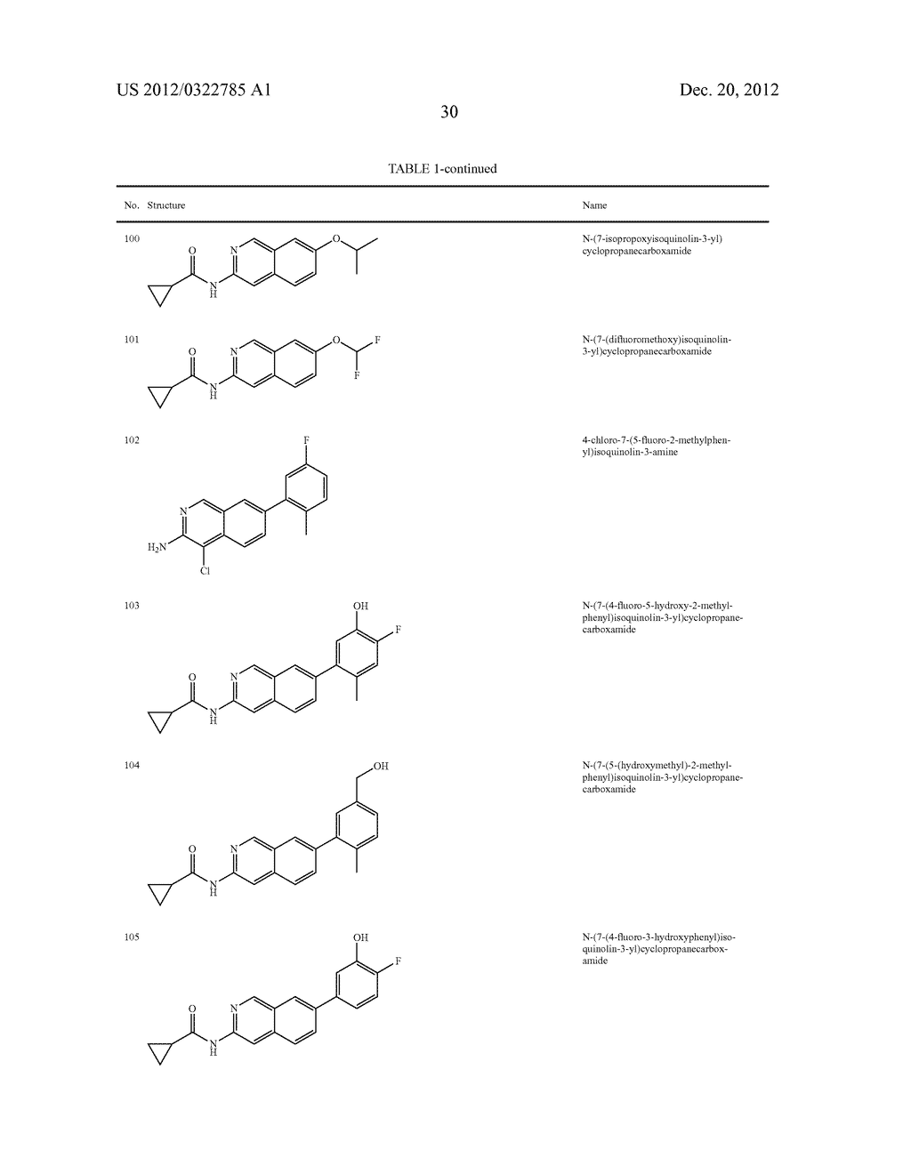 SUBSTITUTED 6,6-FUSED NITROGENOUS HETEROCYCLIC COMPOUNDS AND USES THEREOF - diagram, schematic, and image 38