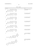 SUBSTITUTED 6,6-FUSED NITROGENOUS HETEROCYCLIC COMPOUNDS AND USES THEREOF diagram and image