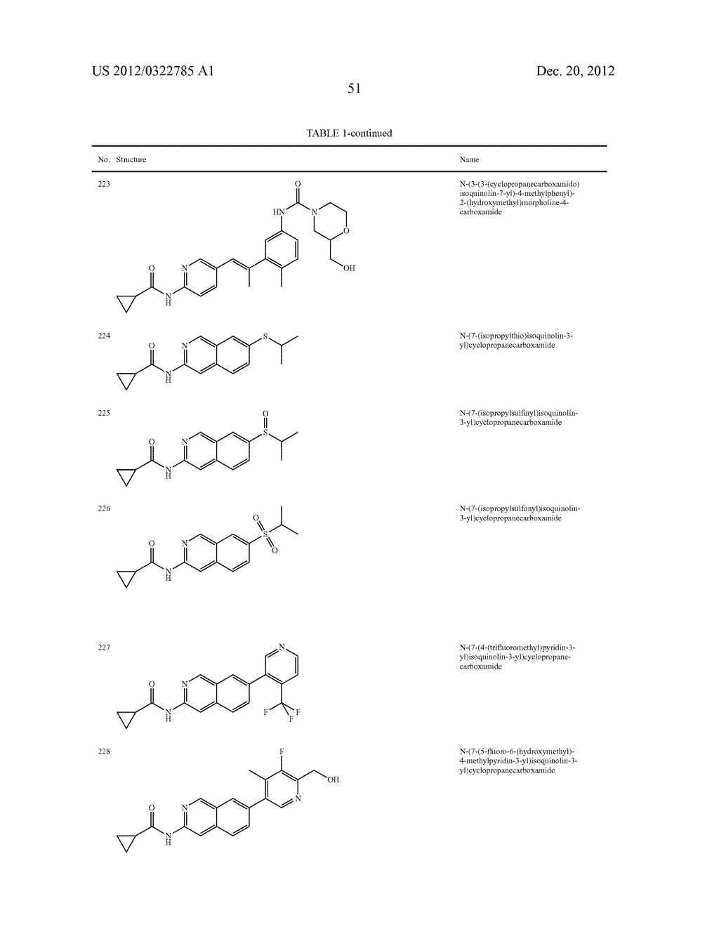 SUBSTITUTED 6,6-FUSED NITROGENOUS HETEROCYCLIC COMPOUNDS AND USES THEREOF - diagram, schematic, and image 59