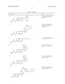 SUBSTITUTED 6,6-FUSED NITROGENOUS HETEROCYCLIC COMPOUNDS AND USES THEREOF diagram and image