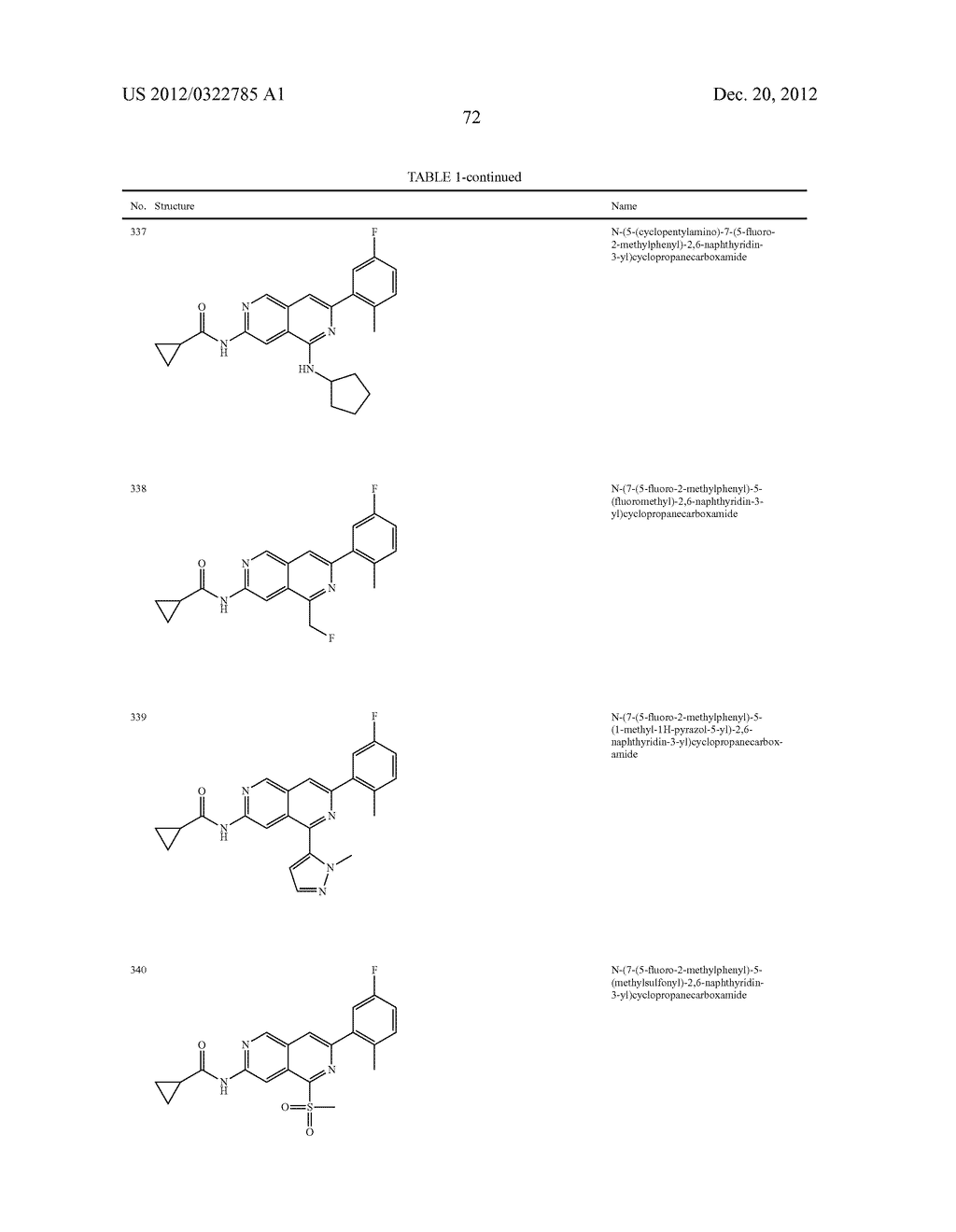 SUBSTITUTED 6,6-FUSED NITROGENOUS HETEROCYCLIC COMPOUNDS AND USES THEREOF - diagram, schematic, and image 80