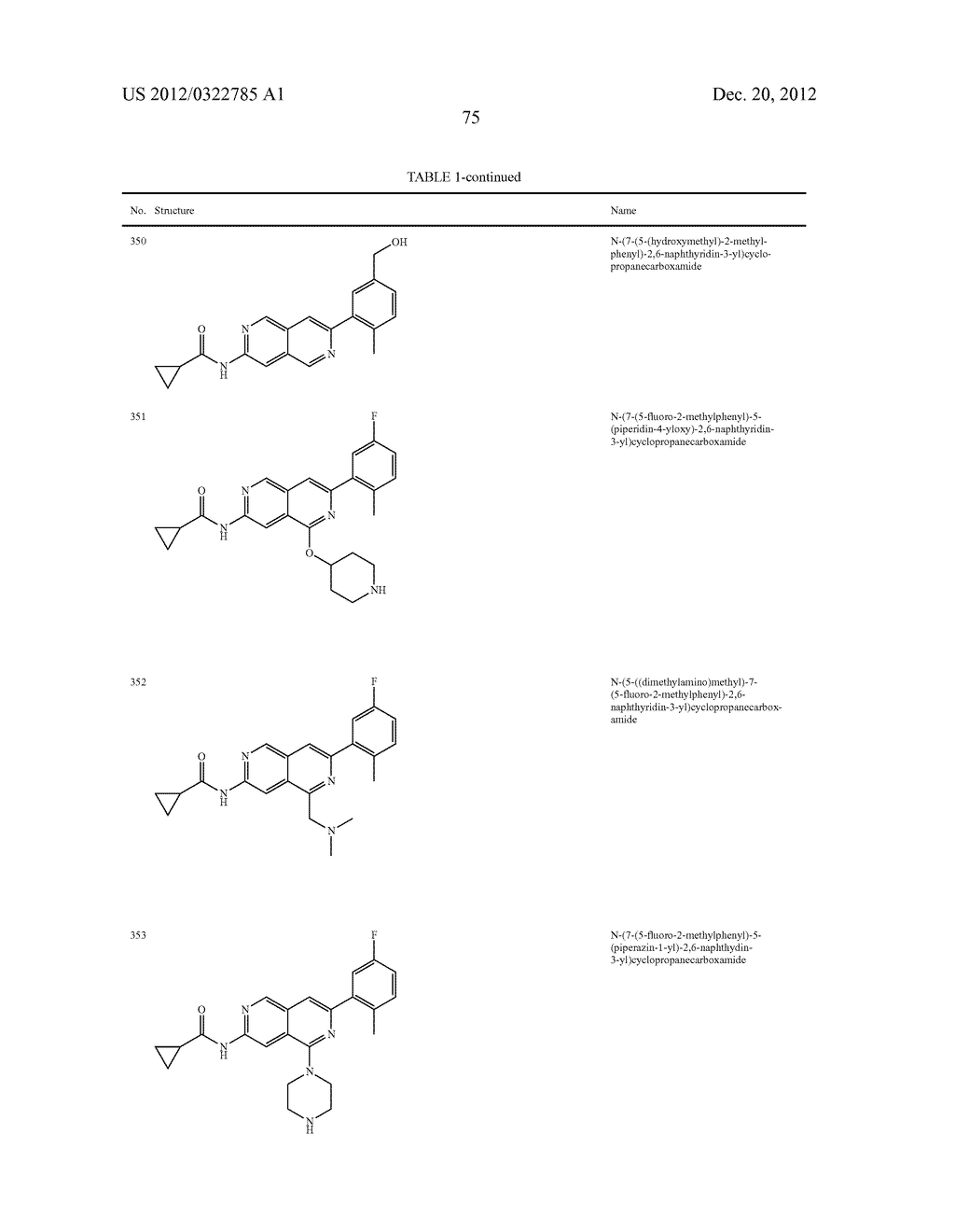 SUBSTITUTED 6,6-FUSED NITROGENOUS HETEROCYCLIC COMPOUNDS AND USES THEREOF - diagram, schematic, and image 83