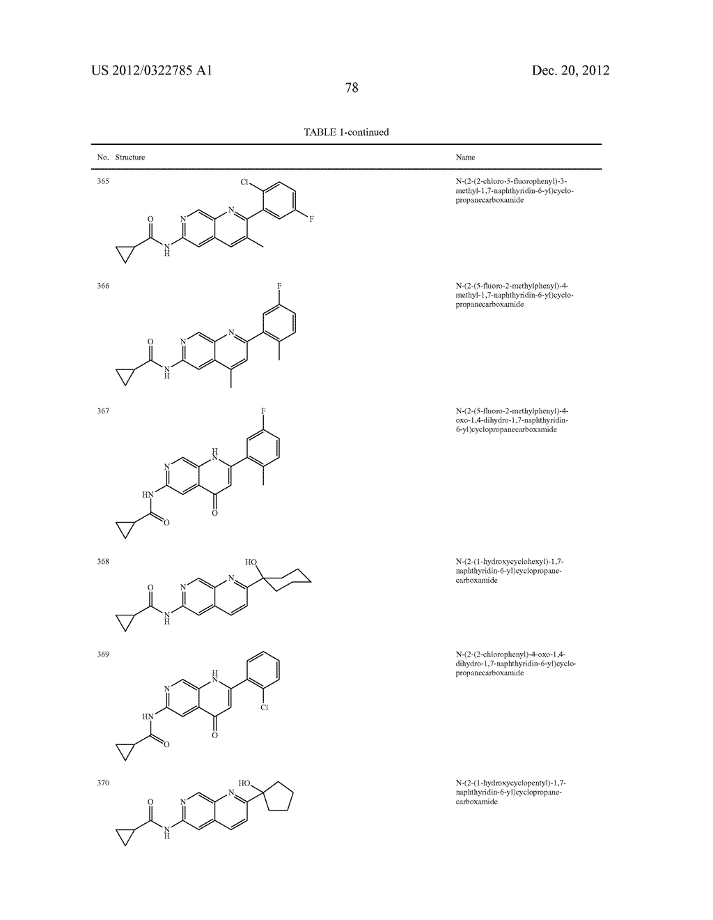 SUBSTITUTED 6,6-FUSED NITROGENOUS HETEROCYCLIC COMPOUNDS AND USES THEREOF - diagram, schematic, and image 86