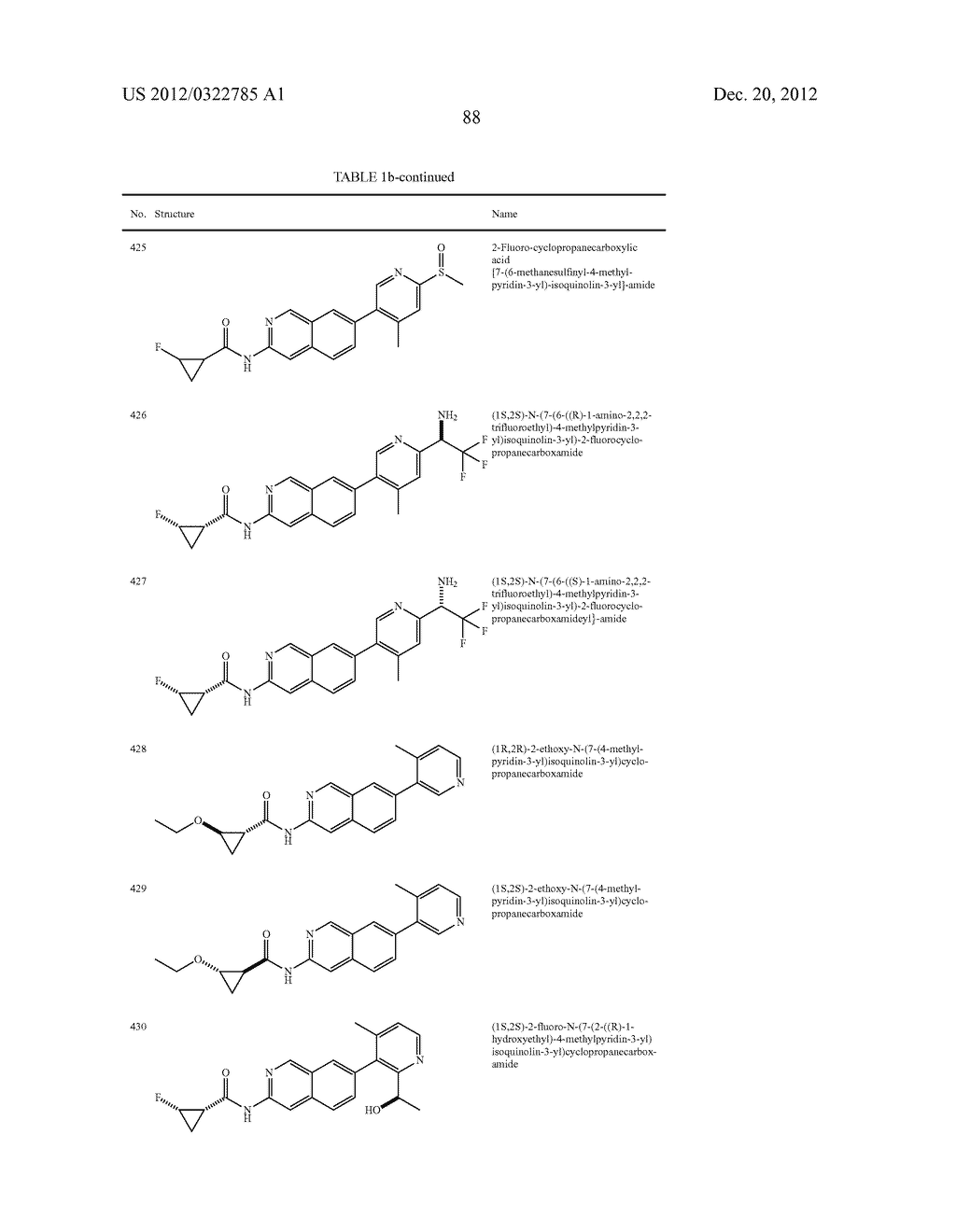 SUBSTITUTED 6,6-FUSED NITROGENOUS HETEROCYCLIC COMPOUNDS AND USES THEREOF - diagram, schematic, and image 96