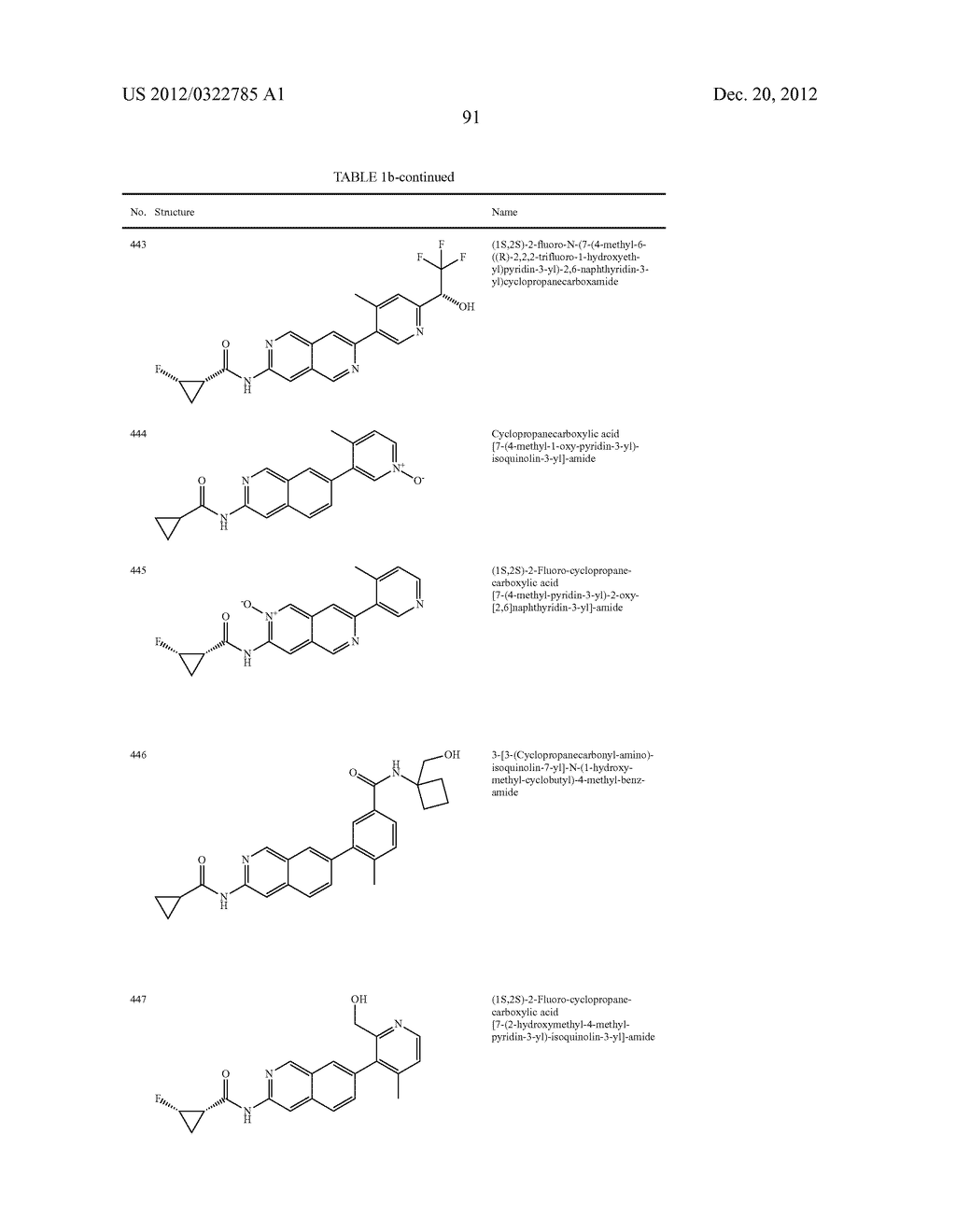 SUBSTITUTED 6,6-FUSED NITROGENOUS HETEROCYCLIC COMPOUNDS AND USES THEREOF - diagram, schematic, and image 99