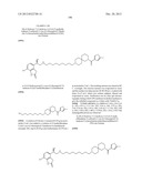 Compouds diagram and image