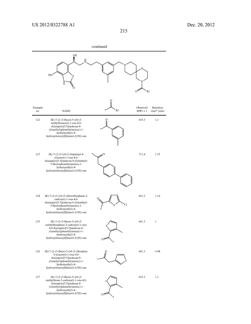 Compouds - diagram, schematic, and image 218