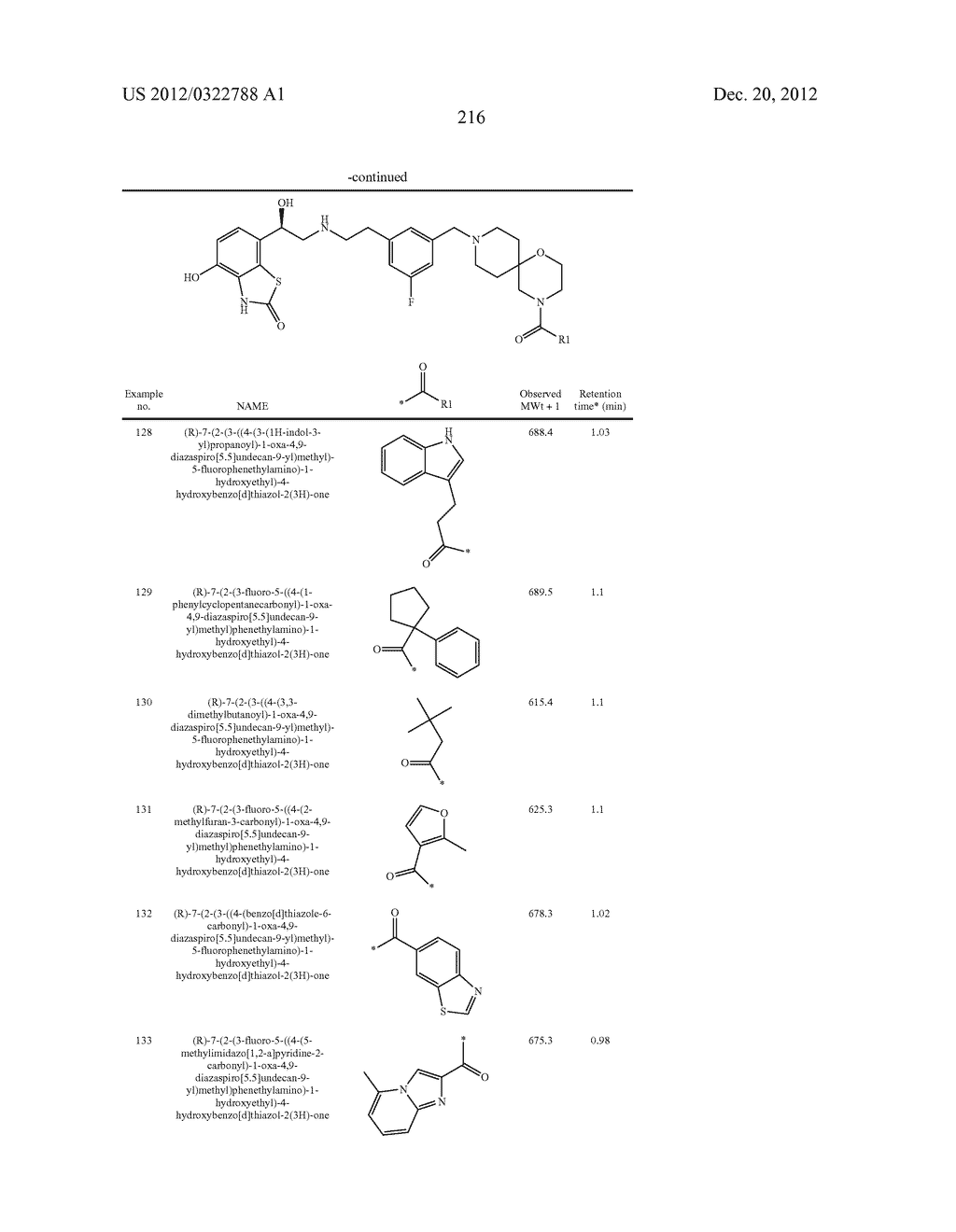 Compouds - diagram, schematic, and image 219