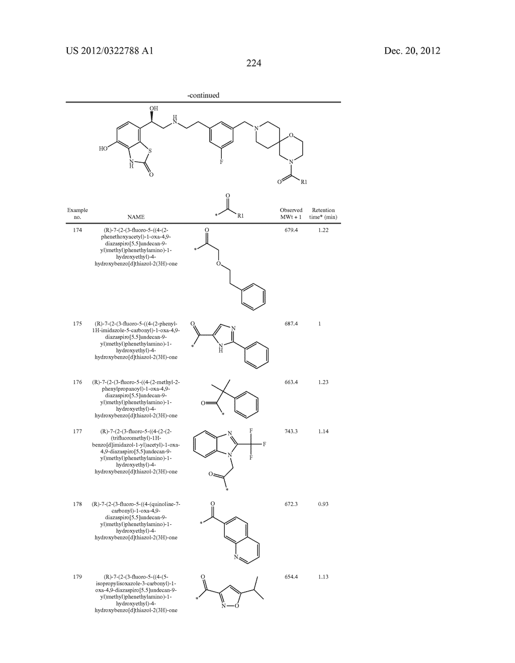 Compouds - diagram, schematic, and image 227