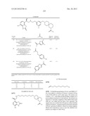 Compouds diagram and image