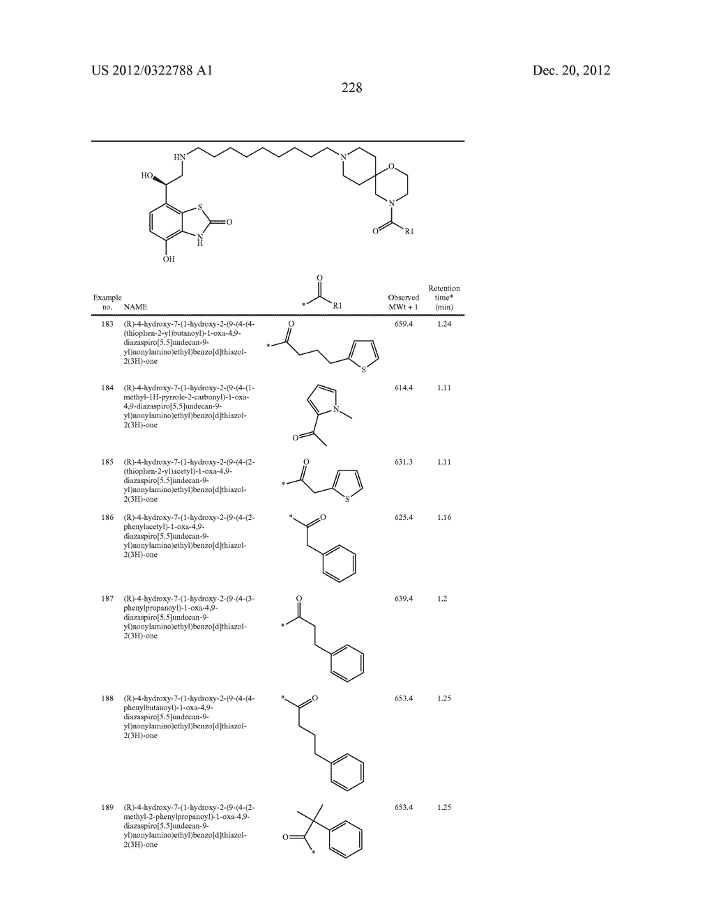 Compouds - diagram, schematic, and image 231