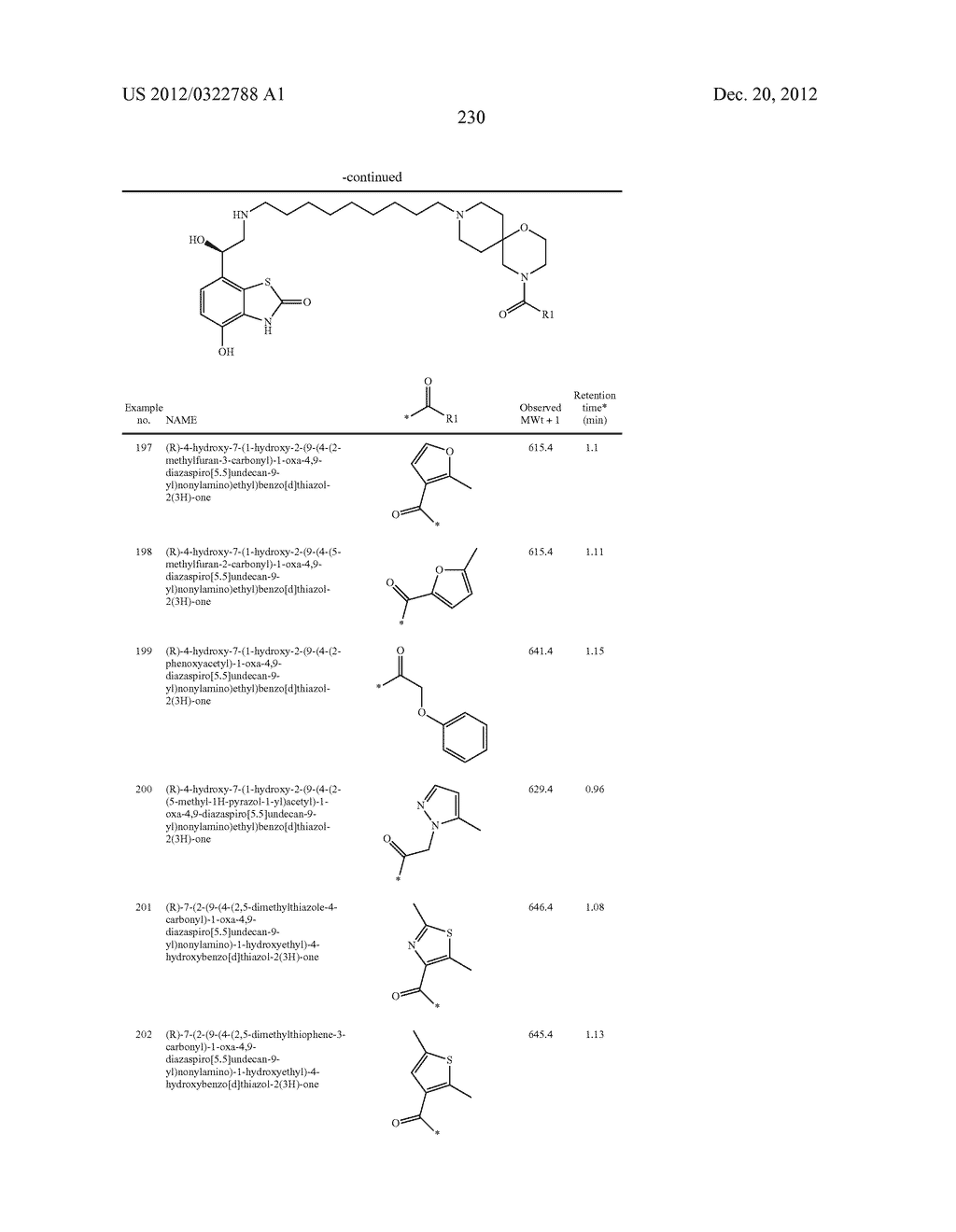 Compouds - diagram, schematic, and image 233