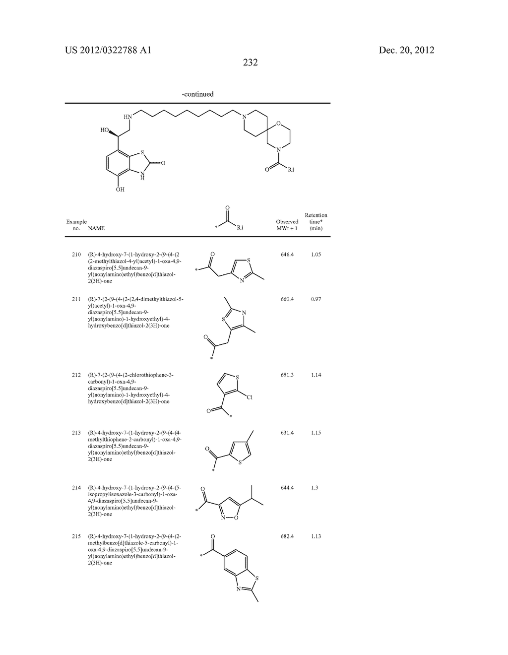 Compouds - diagram, schematic, and image 235