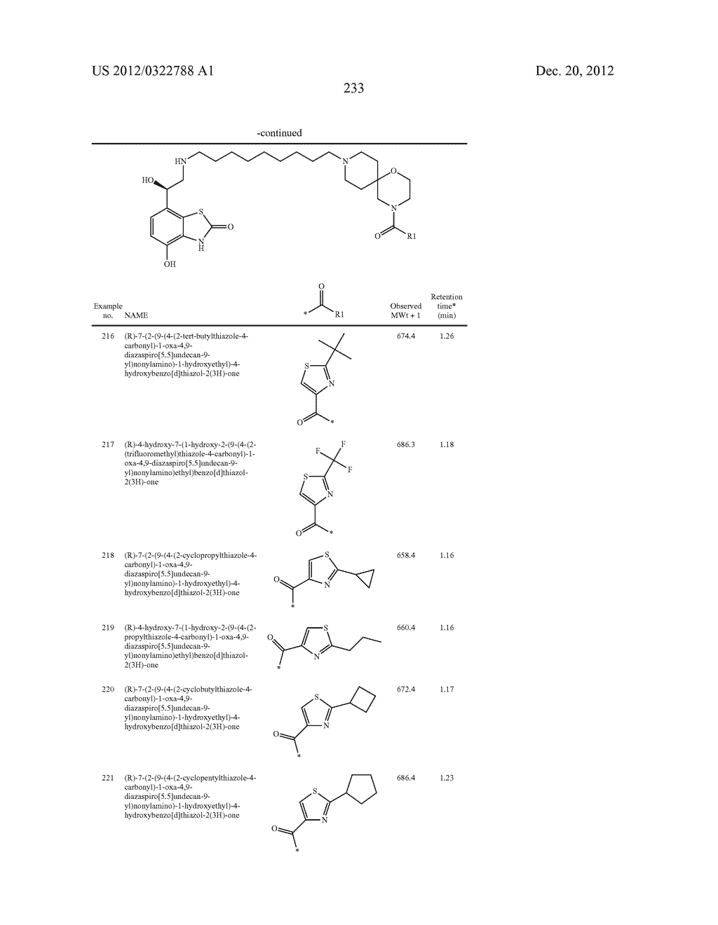 Compouds - diagram, schematic, and image 236