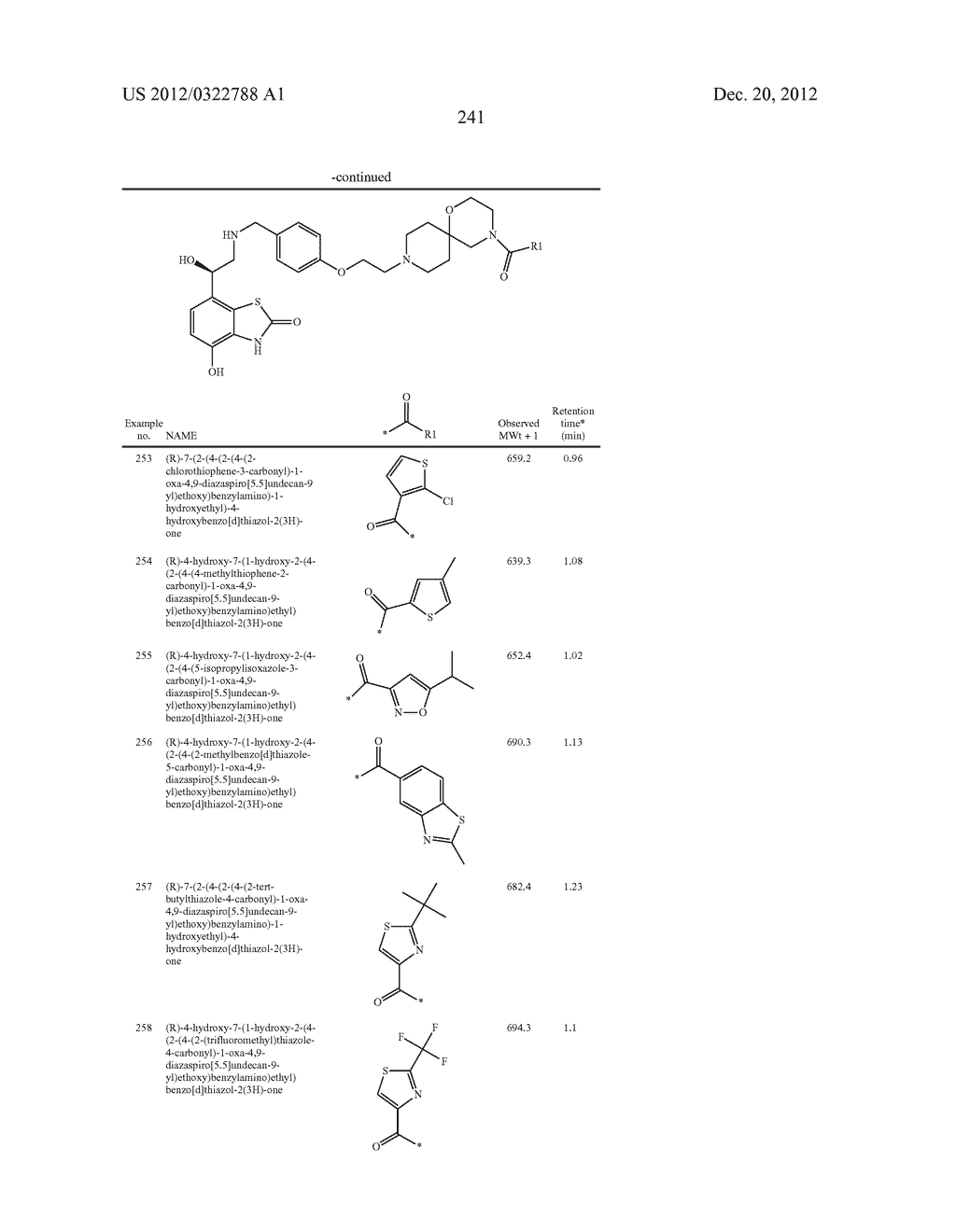 Compouds - diagram, schematic, and image 244