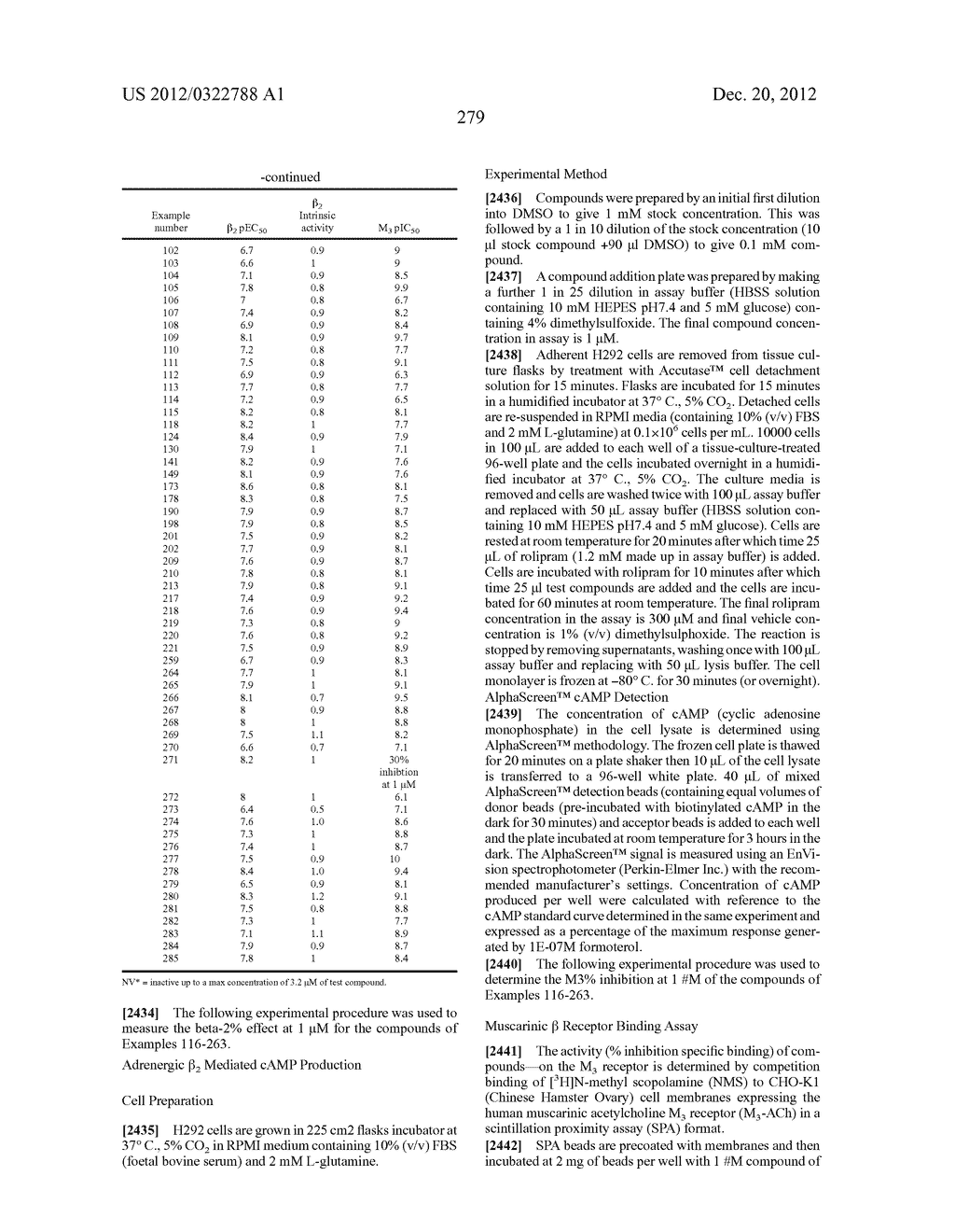 Compouds - diagram, schematic, and image 282