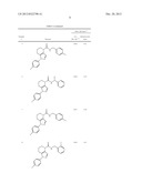 Pyrazolopiperidine Compounds As CCR1 Receptor Antagonists diagram and image