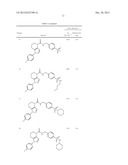 Pyrazolopiperidine Compounds As CCR1 Receptor Antagonists diagram and image