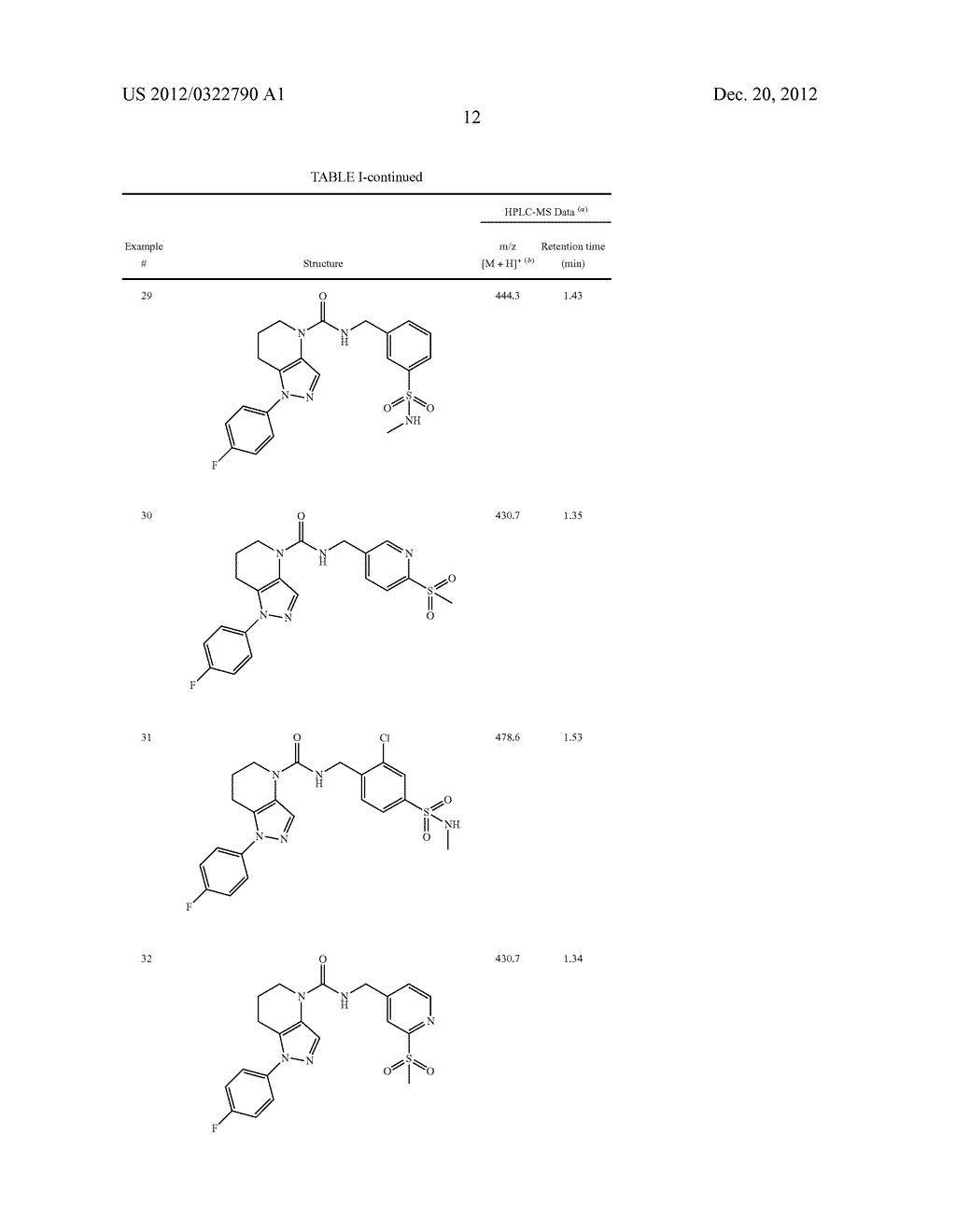 Pyrazolopiperidine Compounds As CCR1 Receptor Antagonists - diagram, schematic, and image 13