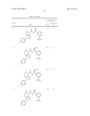 Pyrazolopiperidine Compounds As CCR1 Receptor Antagonists diagram and image