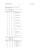 Pyrazolopiperidine Compounds As CCR1 Receptor Antagonists diagram and image