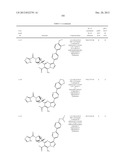 PYRAZOLO[1,5-a]PYRIMIDINE COMPOUNDS AS mTOR INHIBITORS diagram and image