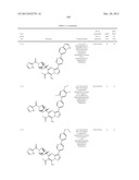 PYRAZOLO[1,5-a]PYRIMIDINE COMPOUNDS AS mTOR INHIBITORS diagram and image