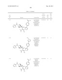 PYRAZOLO[1,5-a]PYRIMIDINE COMPOUNDS AS mTOR INHIBITORS diagram and image