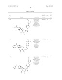 PYRAZOLO[1,5-a]PYRIMIDINE COMPOUNDS AS mTOR INHIBITORS diagram and image