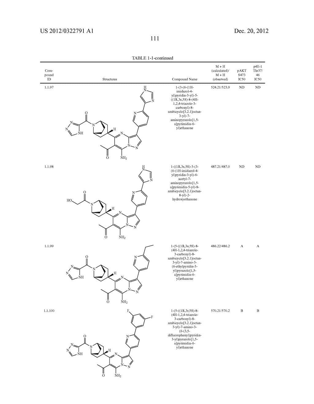 PYRAZOLO[1,5-a]PYRIMIDINE COMPOUNDS AS mTOR INHIBITORS - diagram, schematic, and image 112