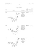 PYRAZOLO[1,5-a]PYRIMIDINE COMPOUNDS AS mTOR INHIBITORS diagram and image