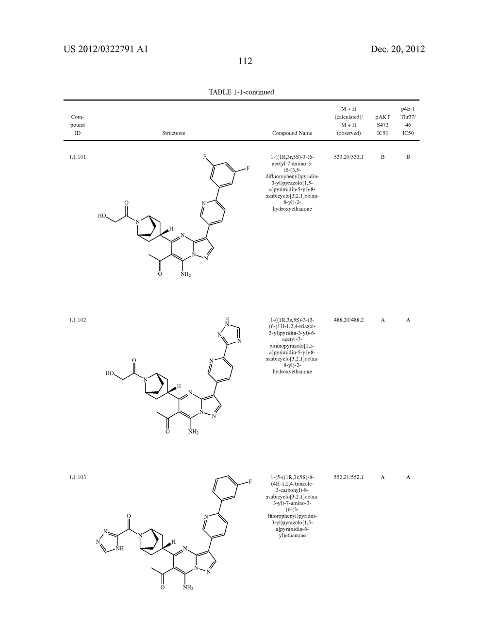 PYRAZOLO[1,5-a]PYRIMIDINE COMPOUNDS AS mTOR INHIBITORS - diagram, schematic, and image 113