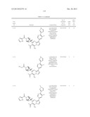 PYRAZOLO[1,5-a]PYRIMIDINE COMPOUNDS AS mTOR INHIBITORS diagram and image