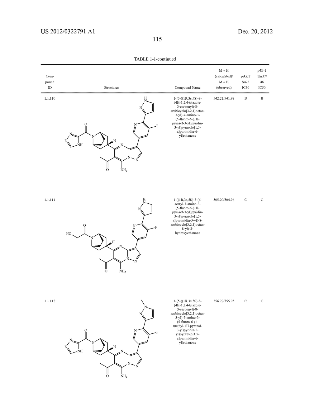 PYRAZOLO[1,5-a]PYRIMIDINE COMPOUNDS AS mTOR INHIBITORS - diagram, schematic, and image 116
