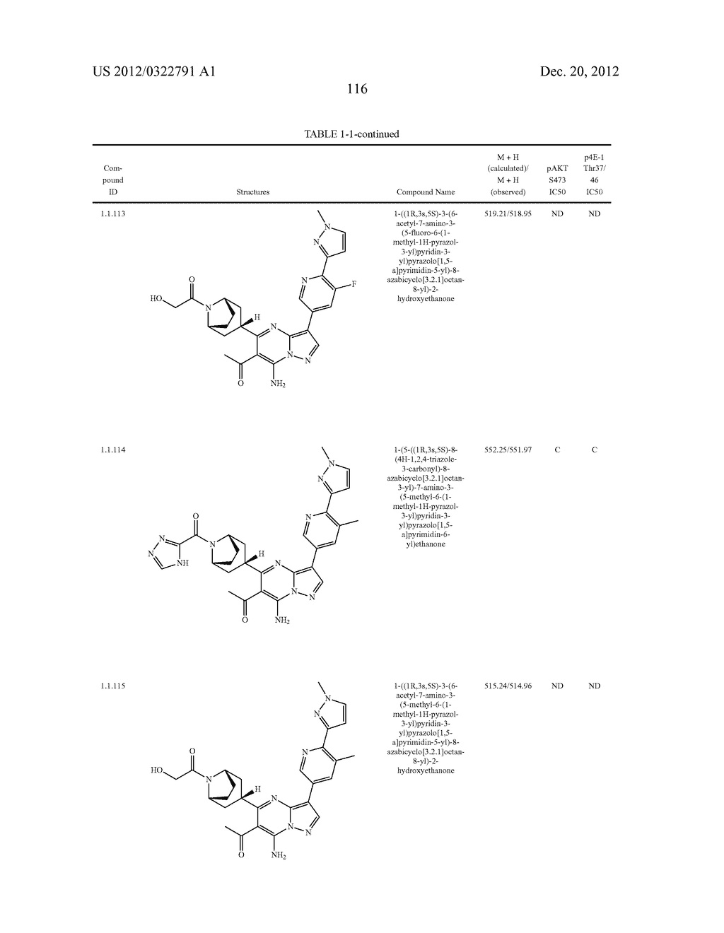 PYRAZOLO[1,5-a]PYRIMIDINE COMPOUNDS AS mTOR INHIBITORS - diagram, schematic, and image 117